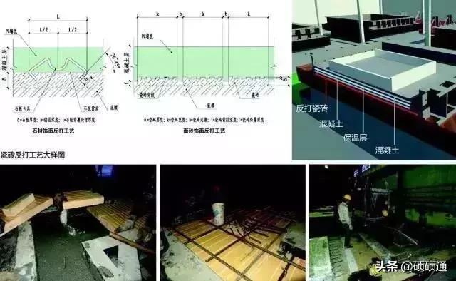 多图详解！装配式建筑设计的BIM方法