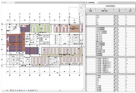 关于BIM，你应该早点知道这些